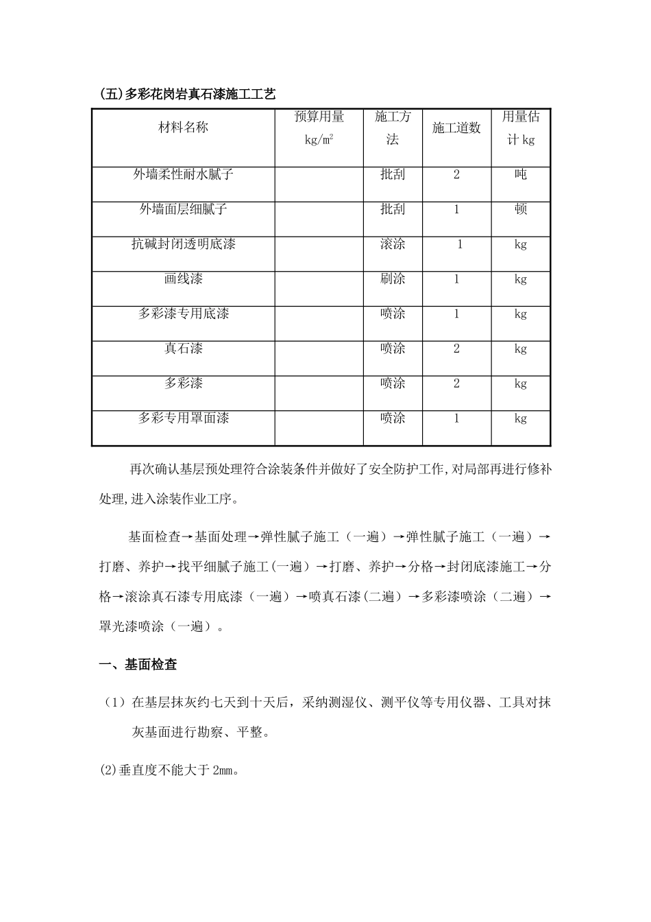 多彩漆施工工艺及报价_第3页