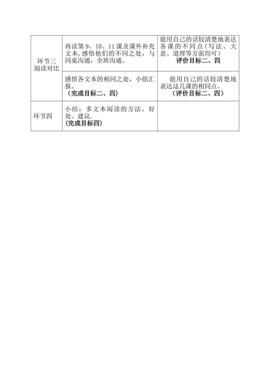 多文本阅读---基于标准教学设计_第2页