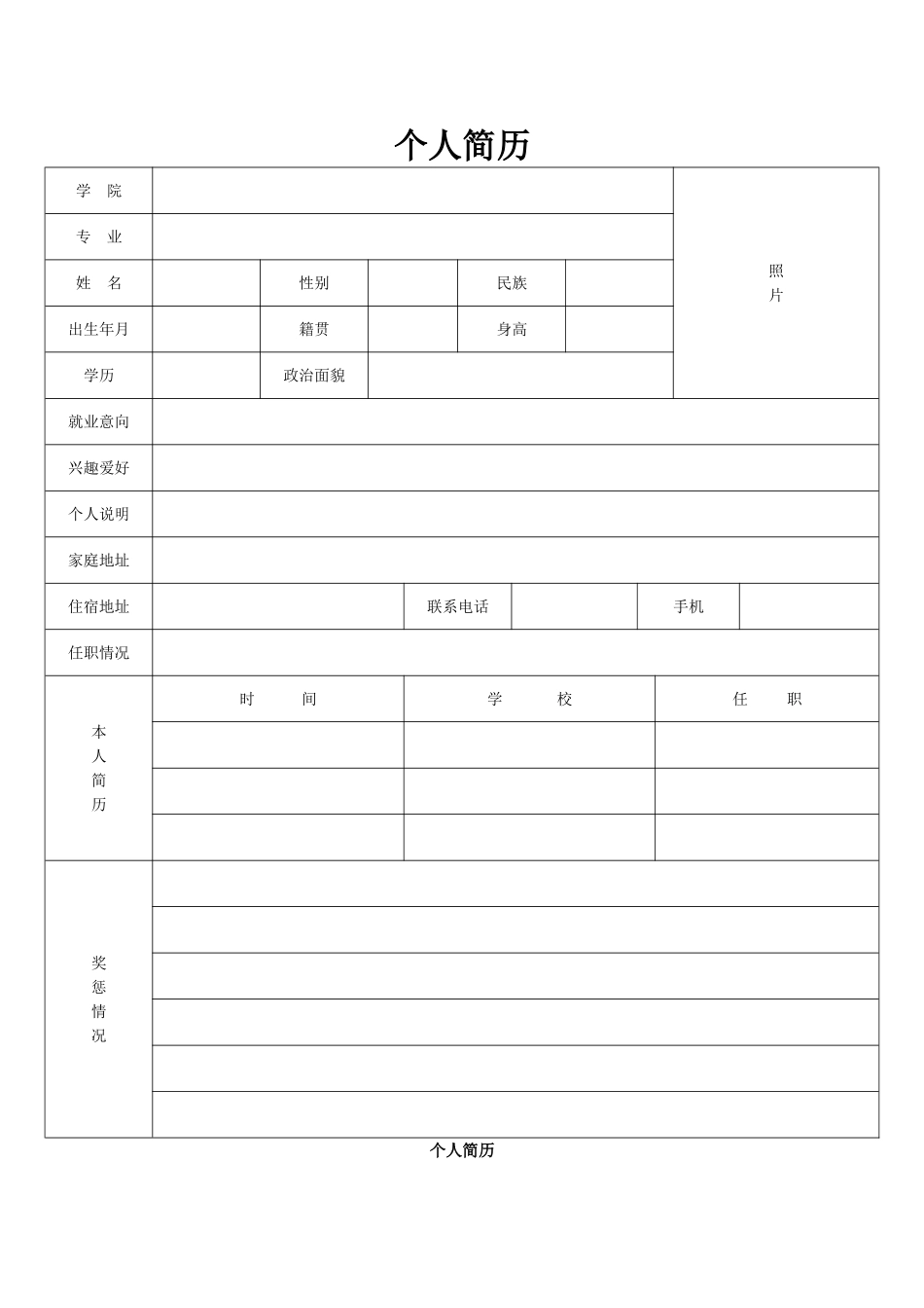 多种标准的个人简历word表格_第1页