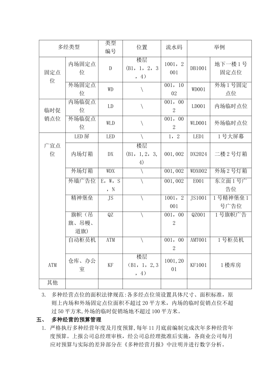 多种经营管理制度2024_第3页