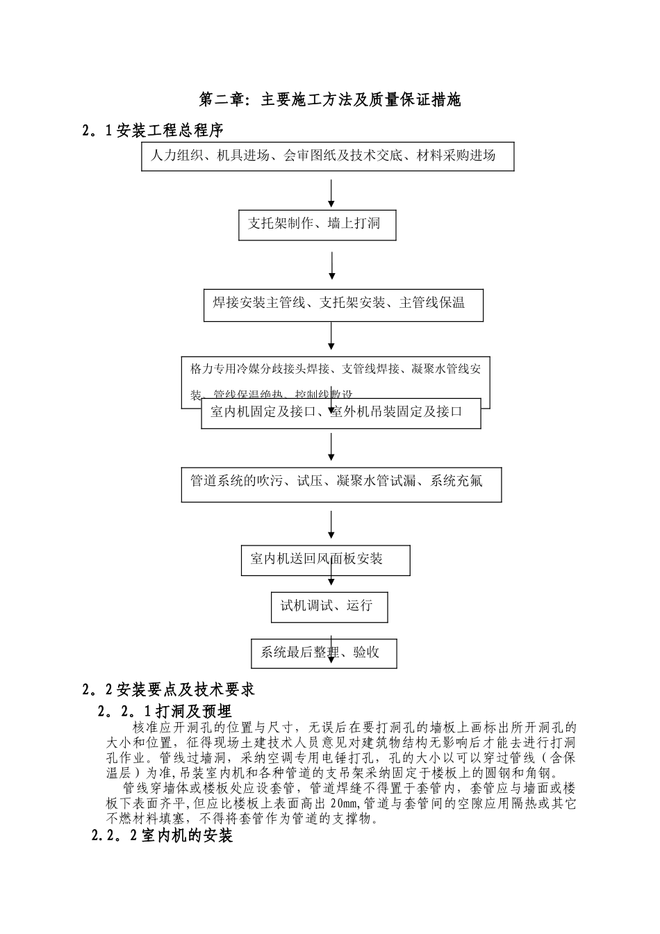 多联机施工组织设计1_第2页