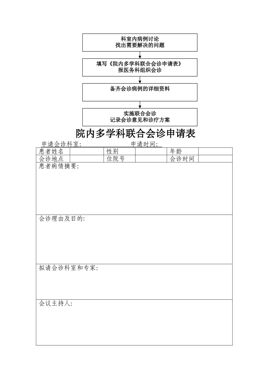 多科联合会诊制度流程图_第3页
