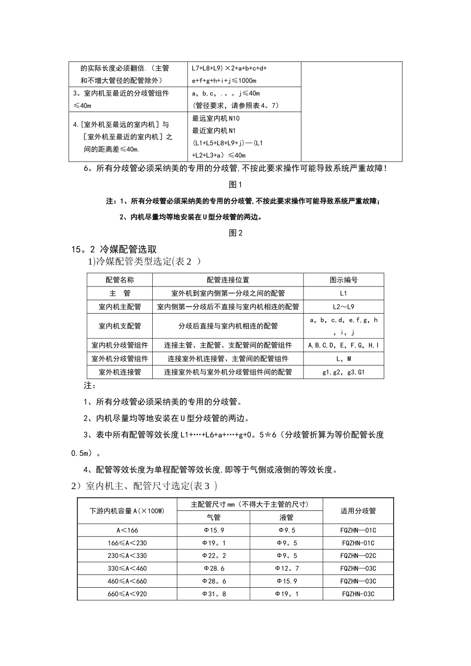 多联机配管选型表_第2页