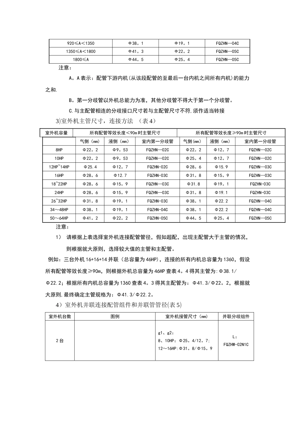 多联机配管选型表_第3页