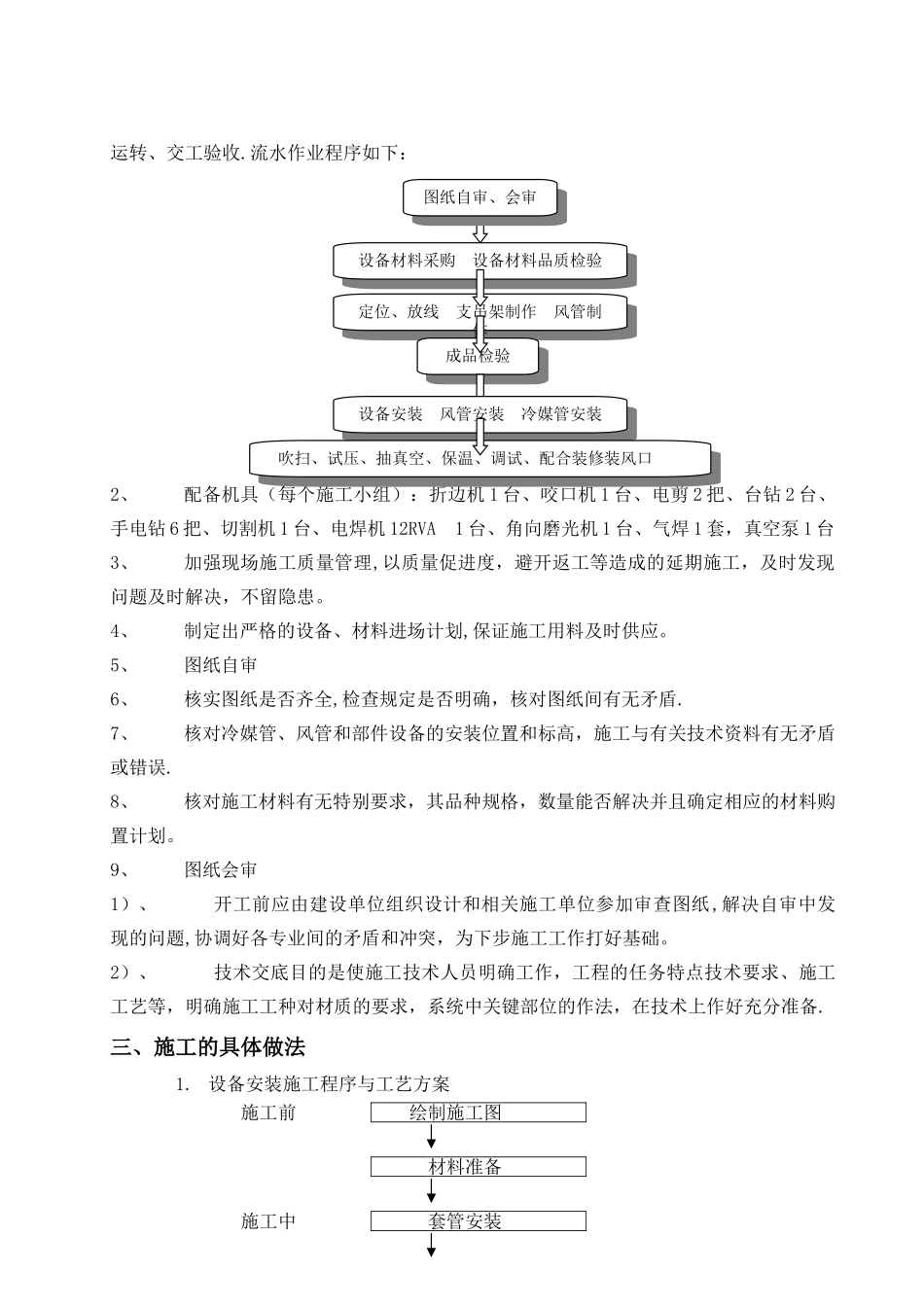 多联机空调施工组织设计方案40124_第3页