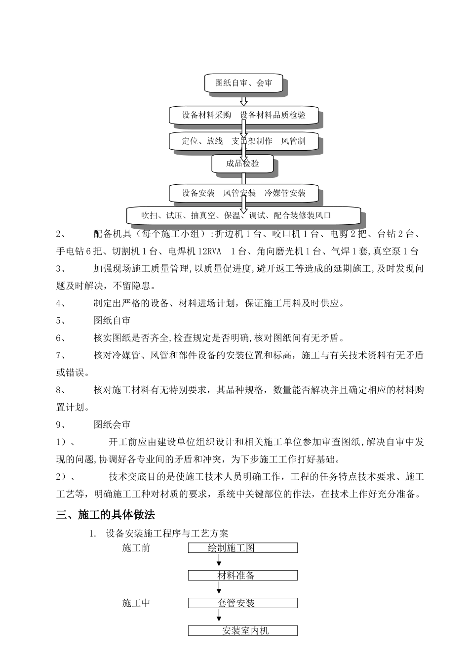 多联机空调施工组织设计方案_第3页