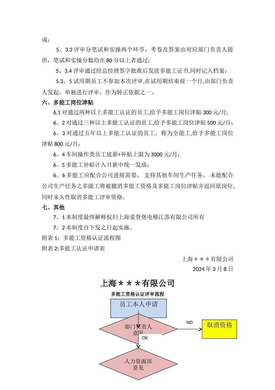多能工管理制度_第3页