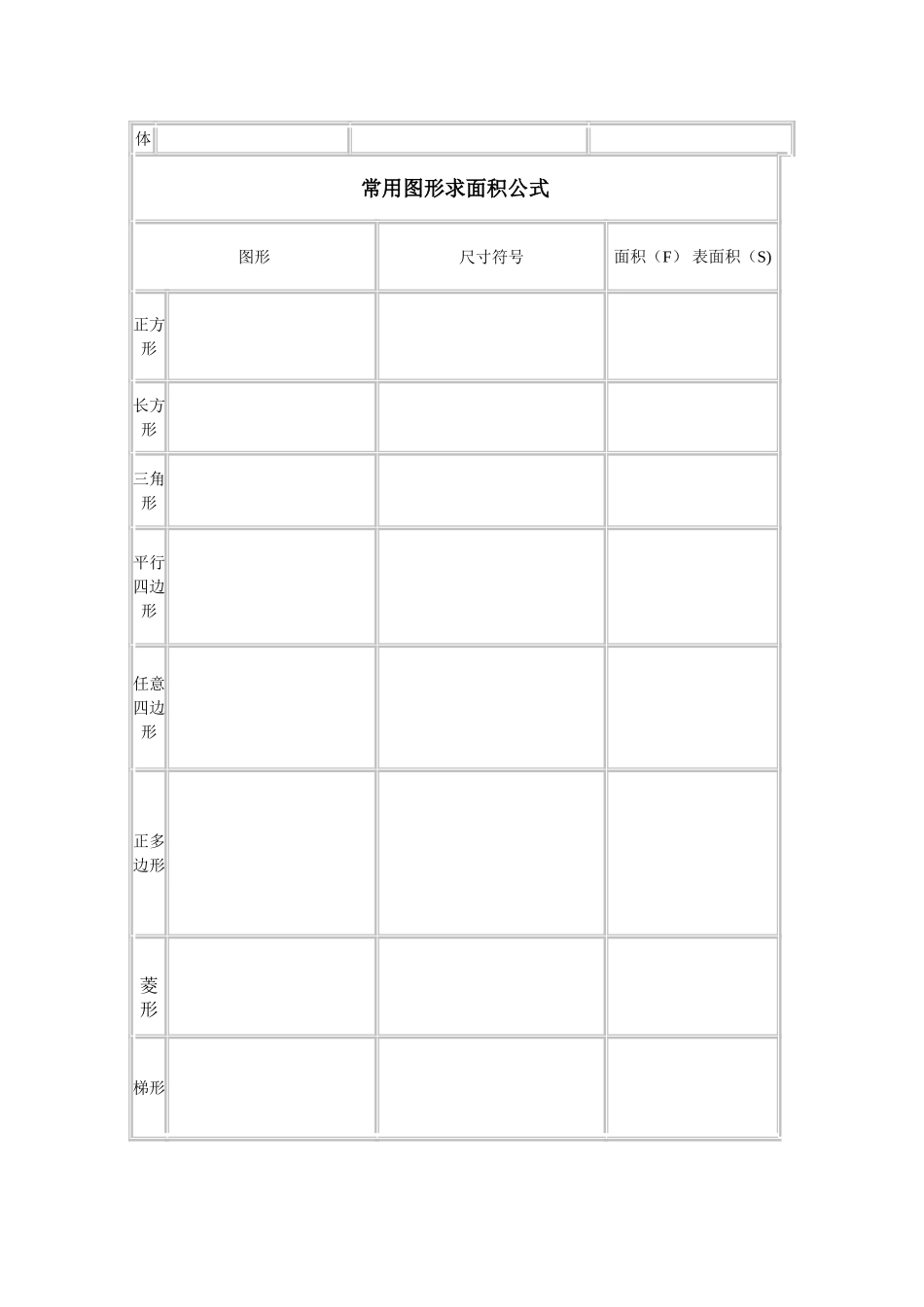 多面体体积和表面积计算公式大全_第3页