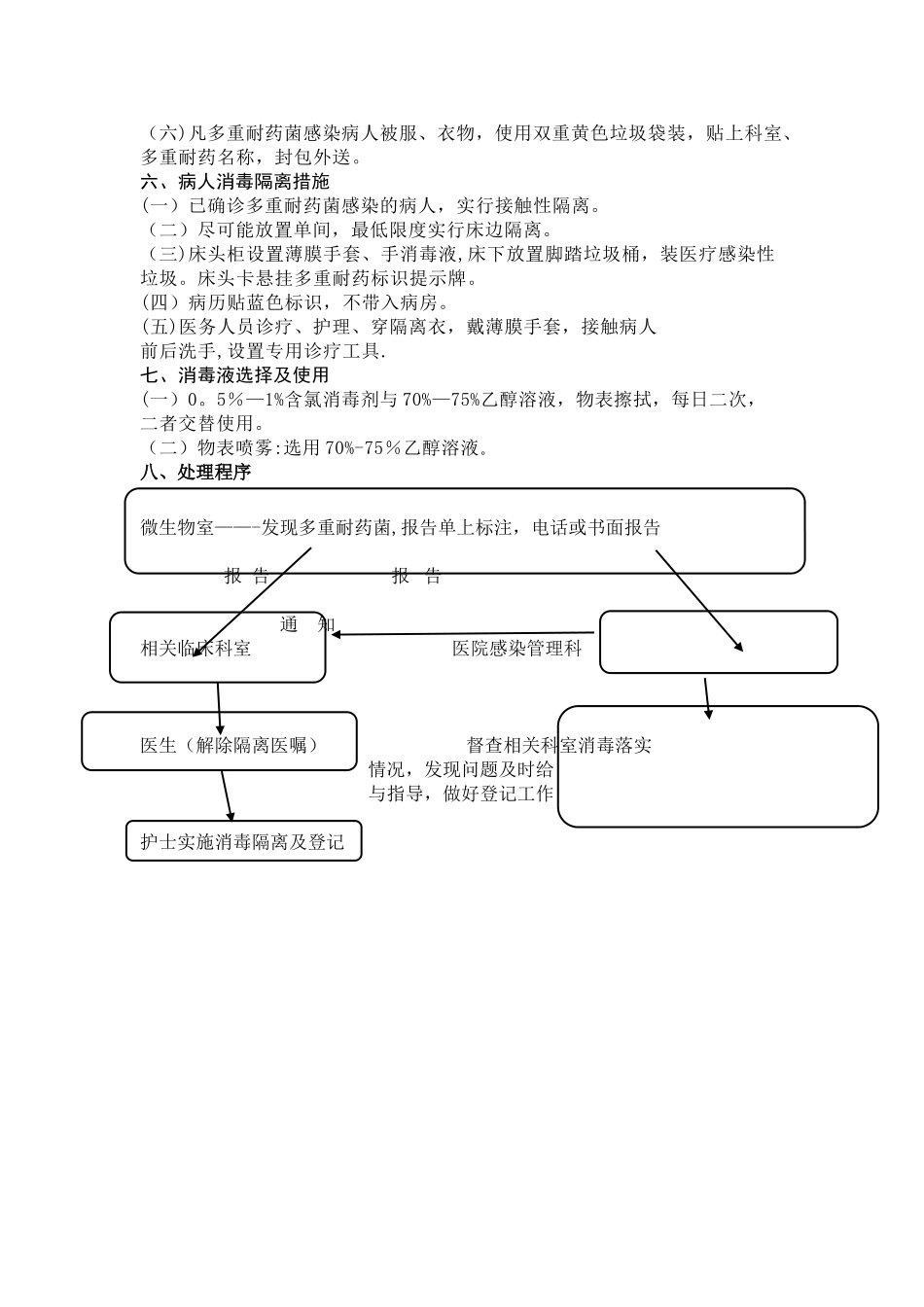 多重耐药菌感染控制措施及流程_第2页