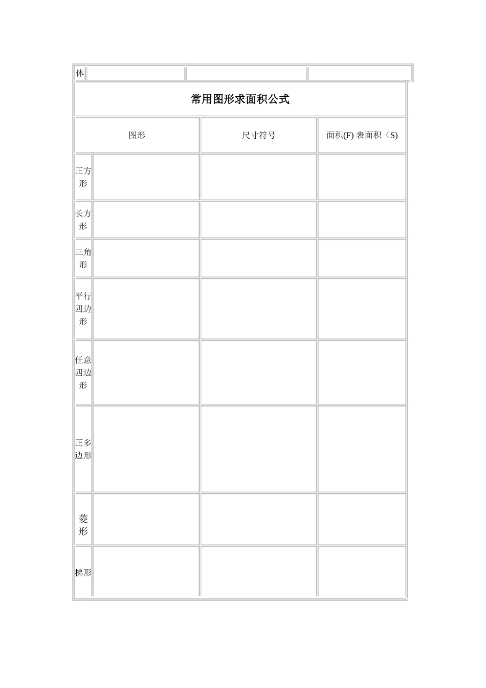 多面体的体积和表面积计算公式大全_第3页