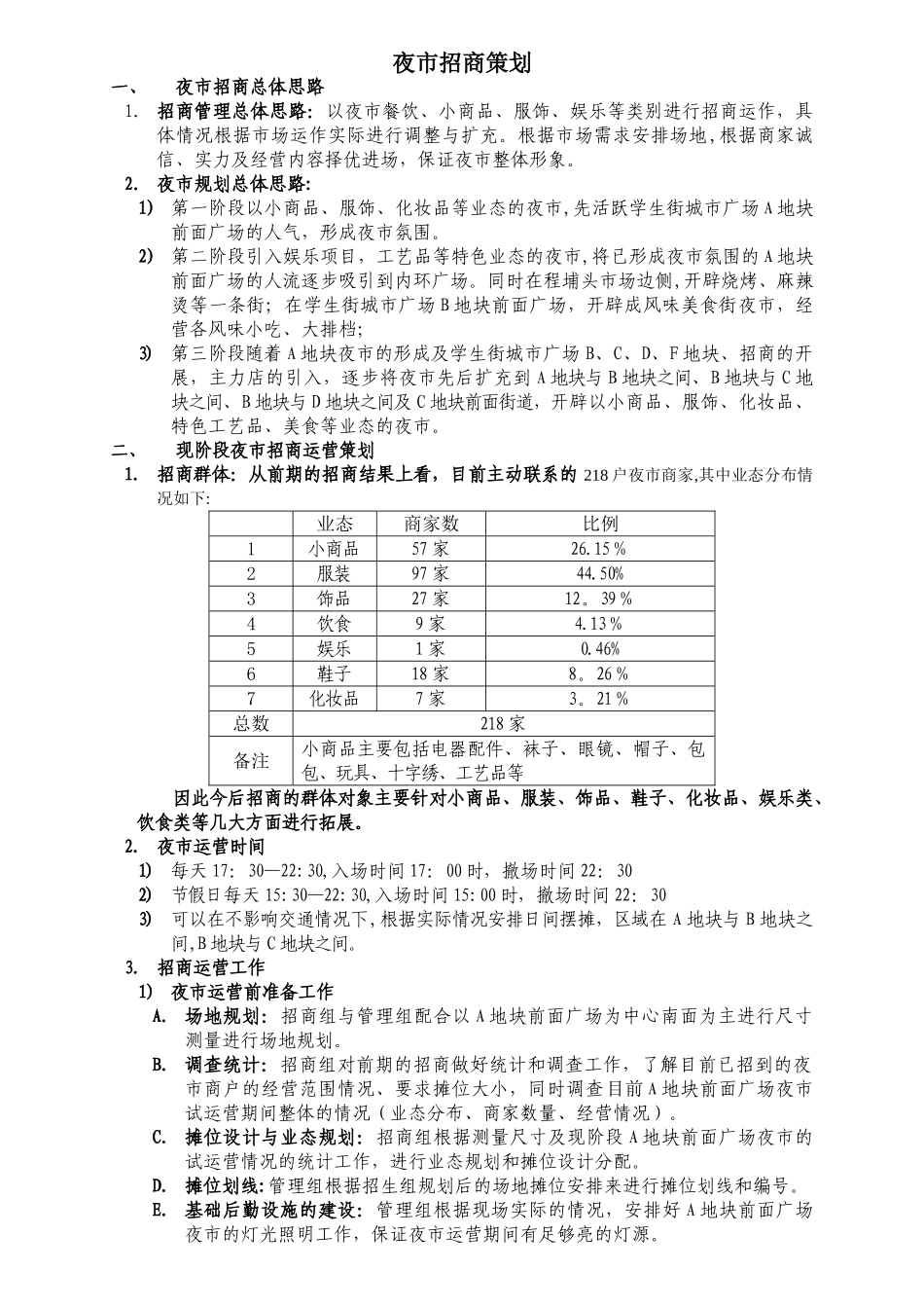 夜市招商流程_第1页