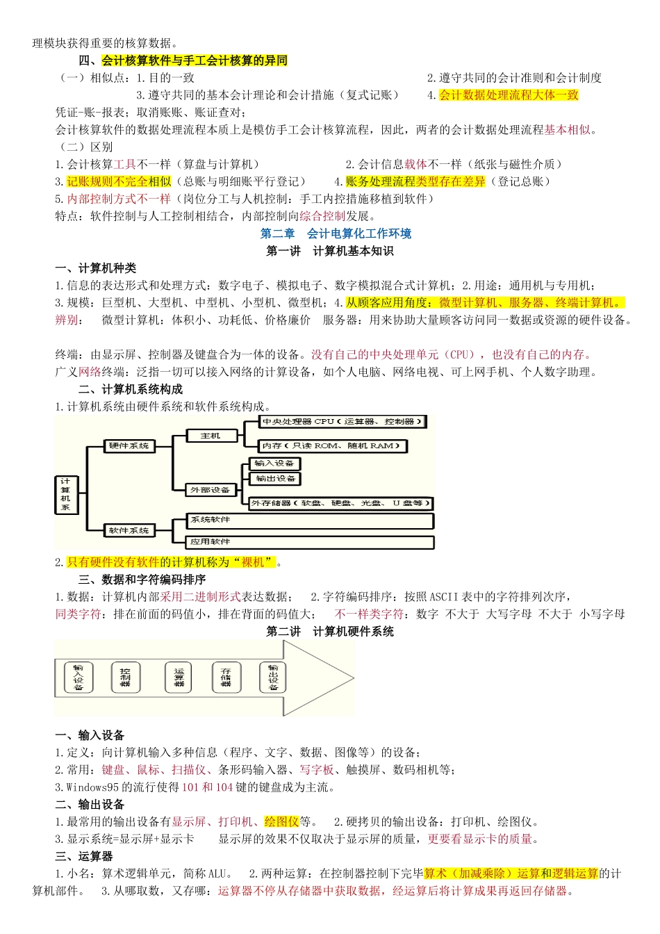 2025年会计电算化考点总结J_第3页