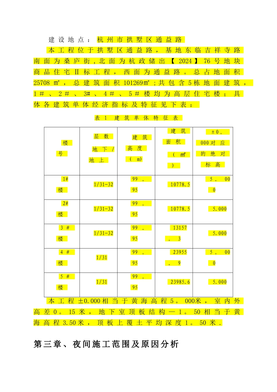 夜间施工模板_第2页
