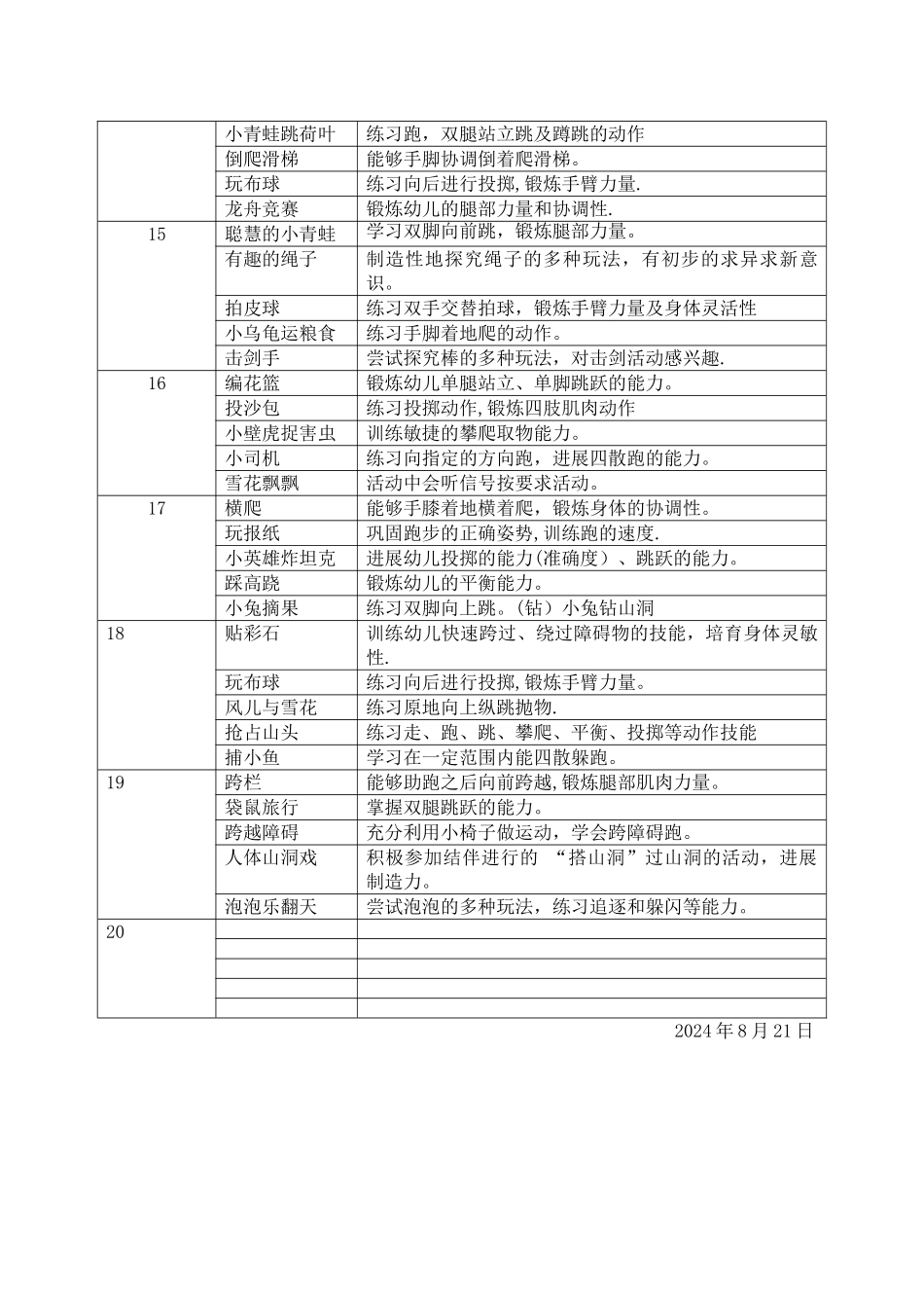 大一班幼儿体格锻炼计划表222_第3页
