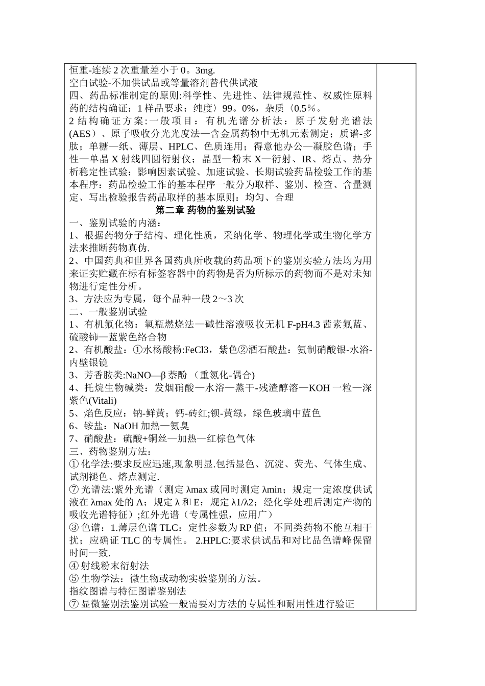 大专《药物分析》教案_第3页