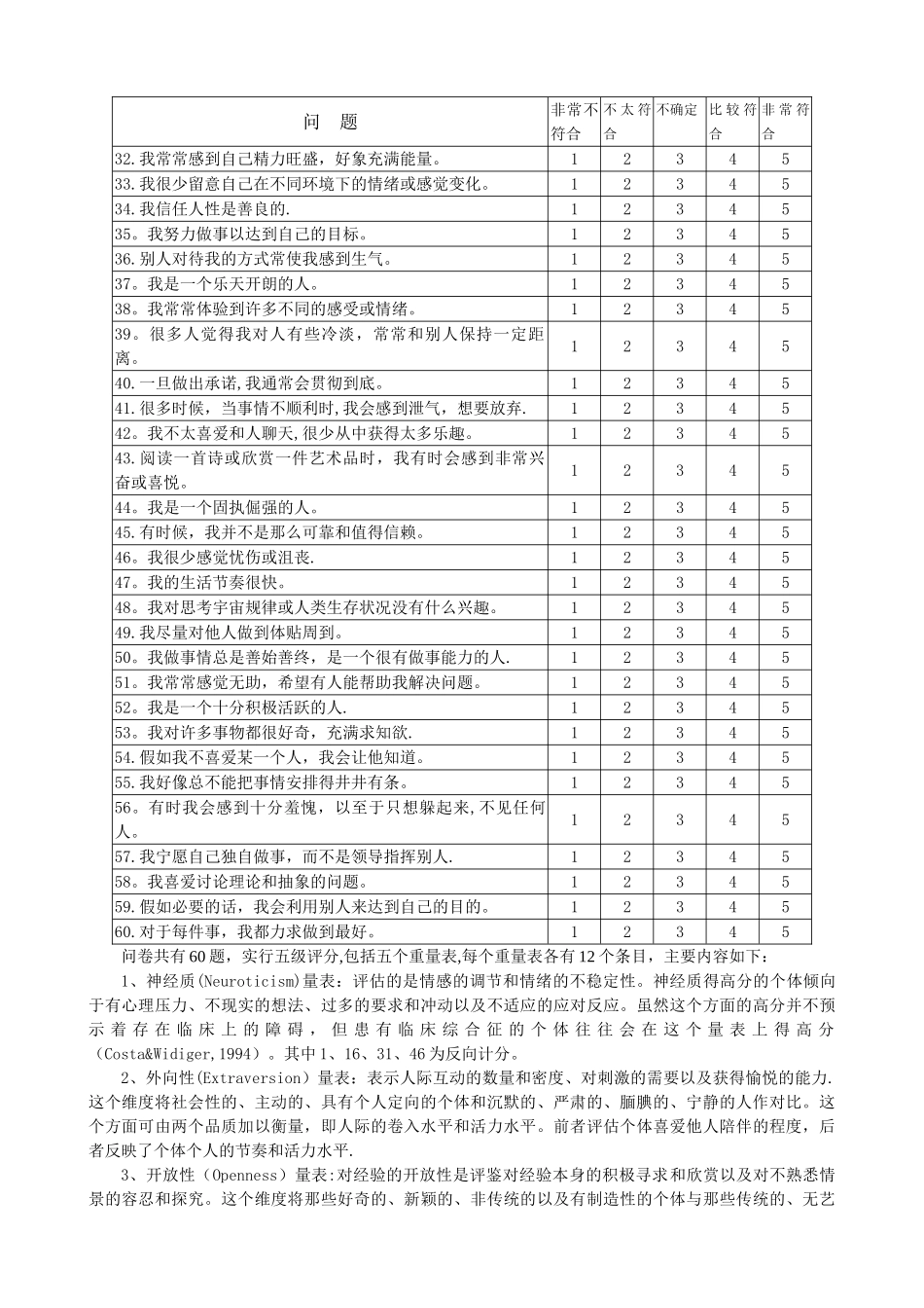 大五人格量表及计分方法_第2页