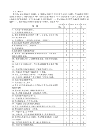 大五人格量表及计分方法