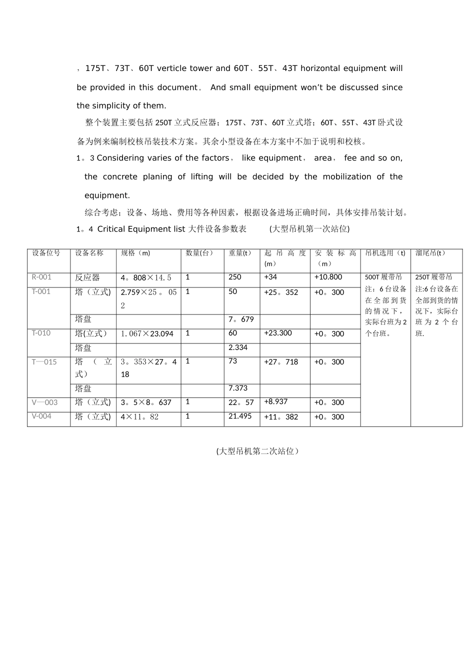 大件设备吊装技术方案新版_第3页