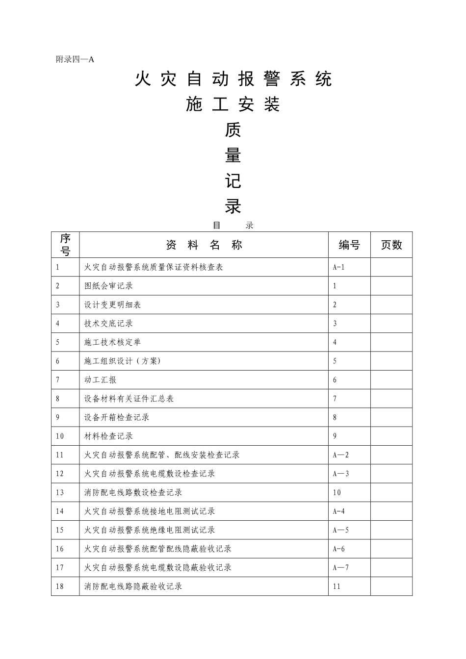 2025年江苏省全套消防表格_第1页
