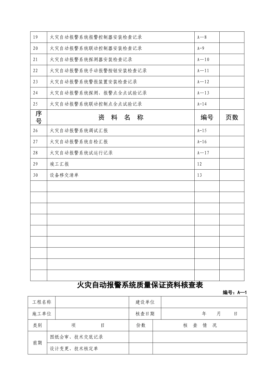2025年江苏省全套消防表格_第2页