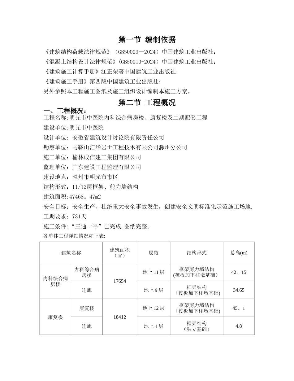 大于5米梁模板专项方案_第2页