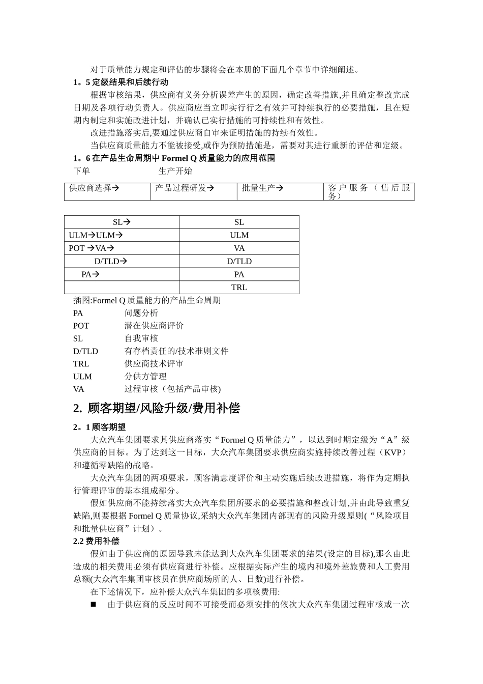 大众供应商质量能力评定_第2页