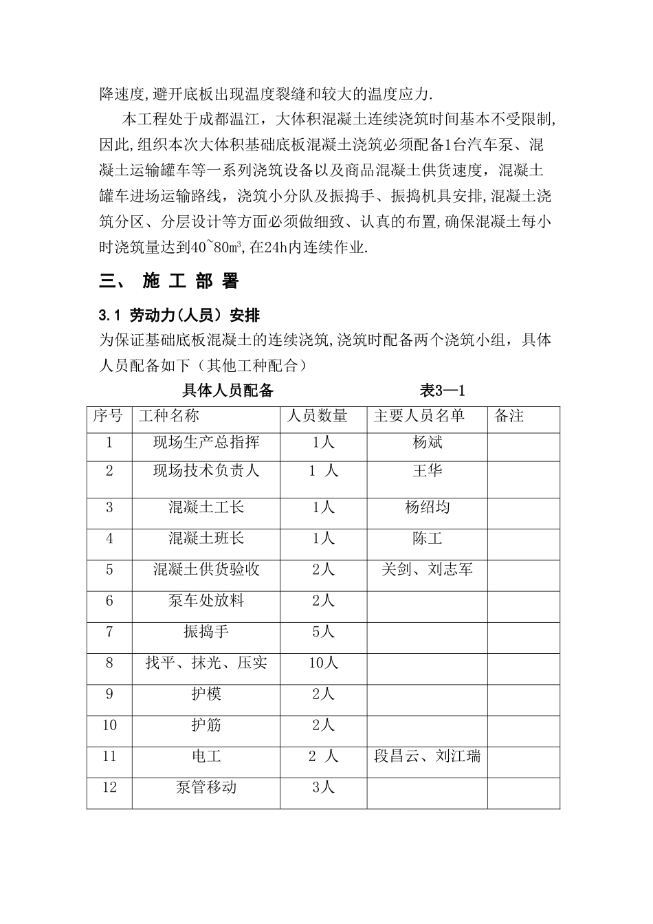 大体积混凝土专项施工方案改_第3页