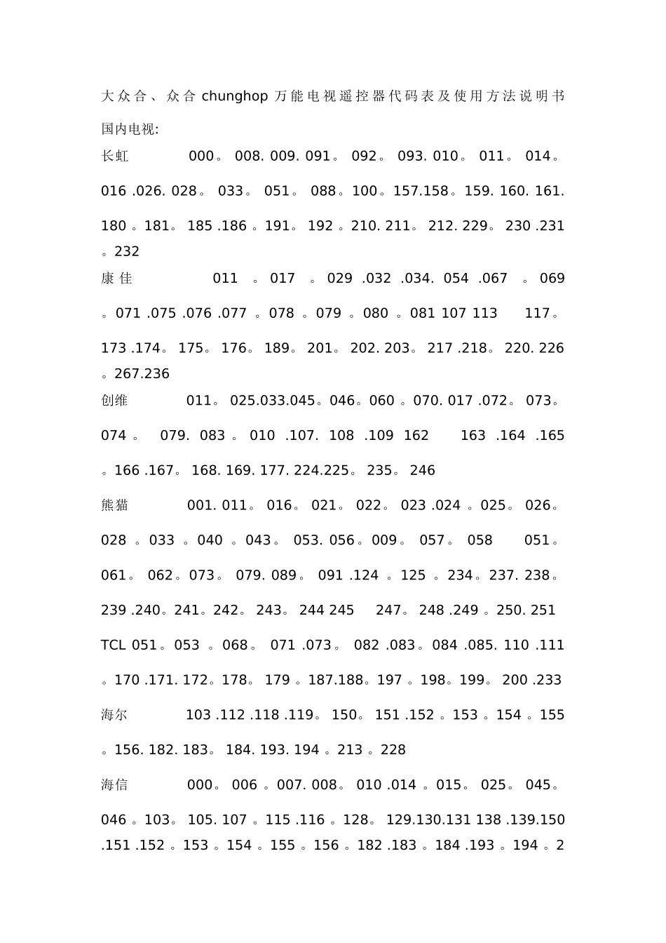 大众合、众合chunghop万能电视遥控器代码表及使用方法说明书_第1页