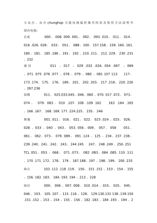 大众合、众合chunghop万能电视遥控器代码表及使用方法说明书