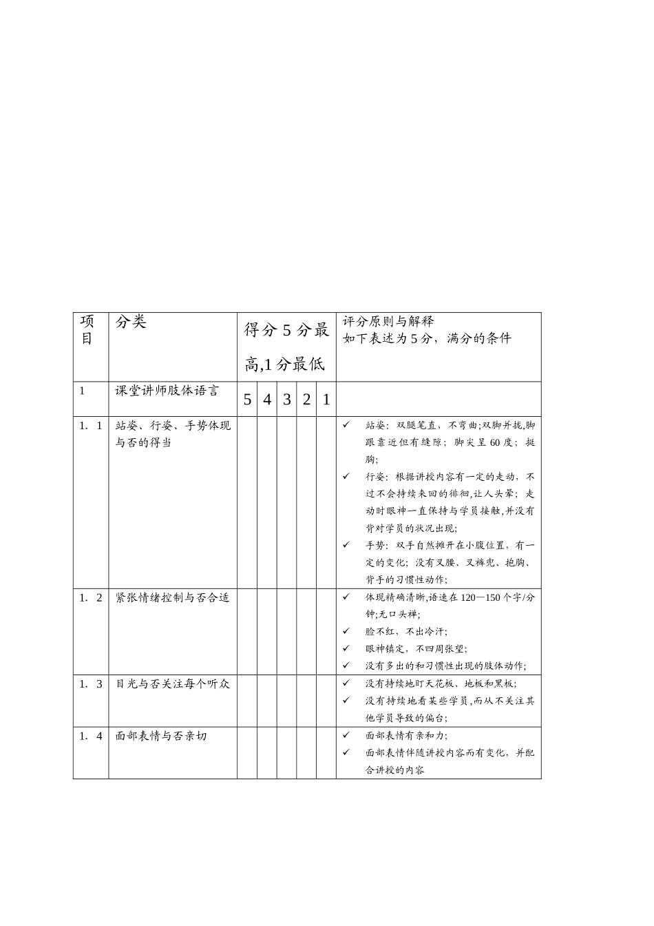 2025年培训讲师考核评分表.模板范本_第1页