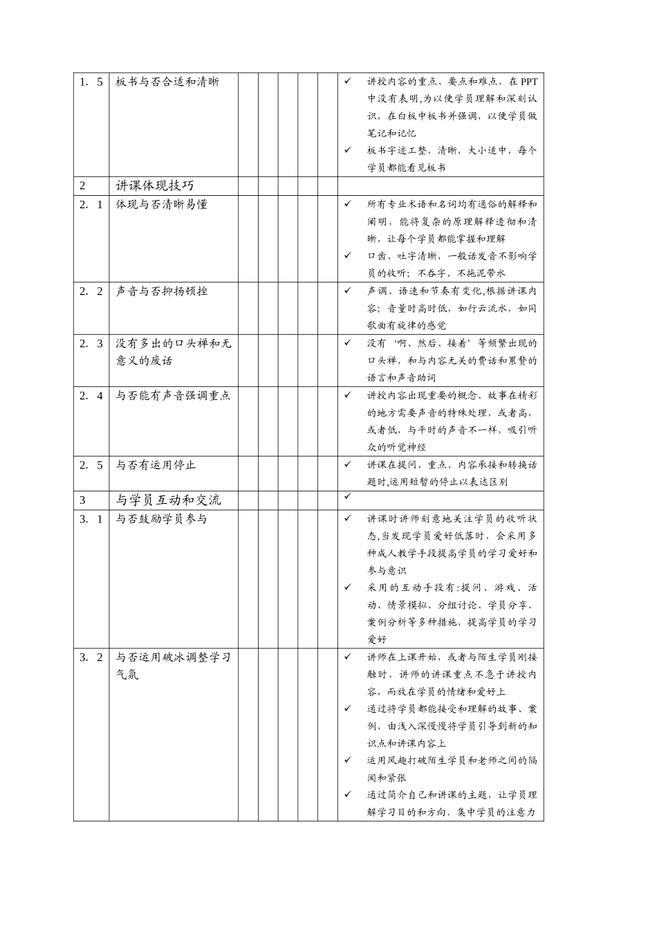 2025年培训讲师考核评分表.模板范本_第2页