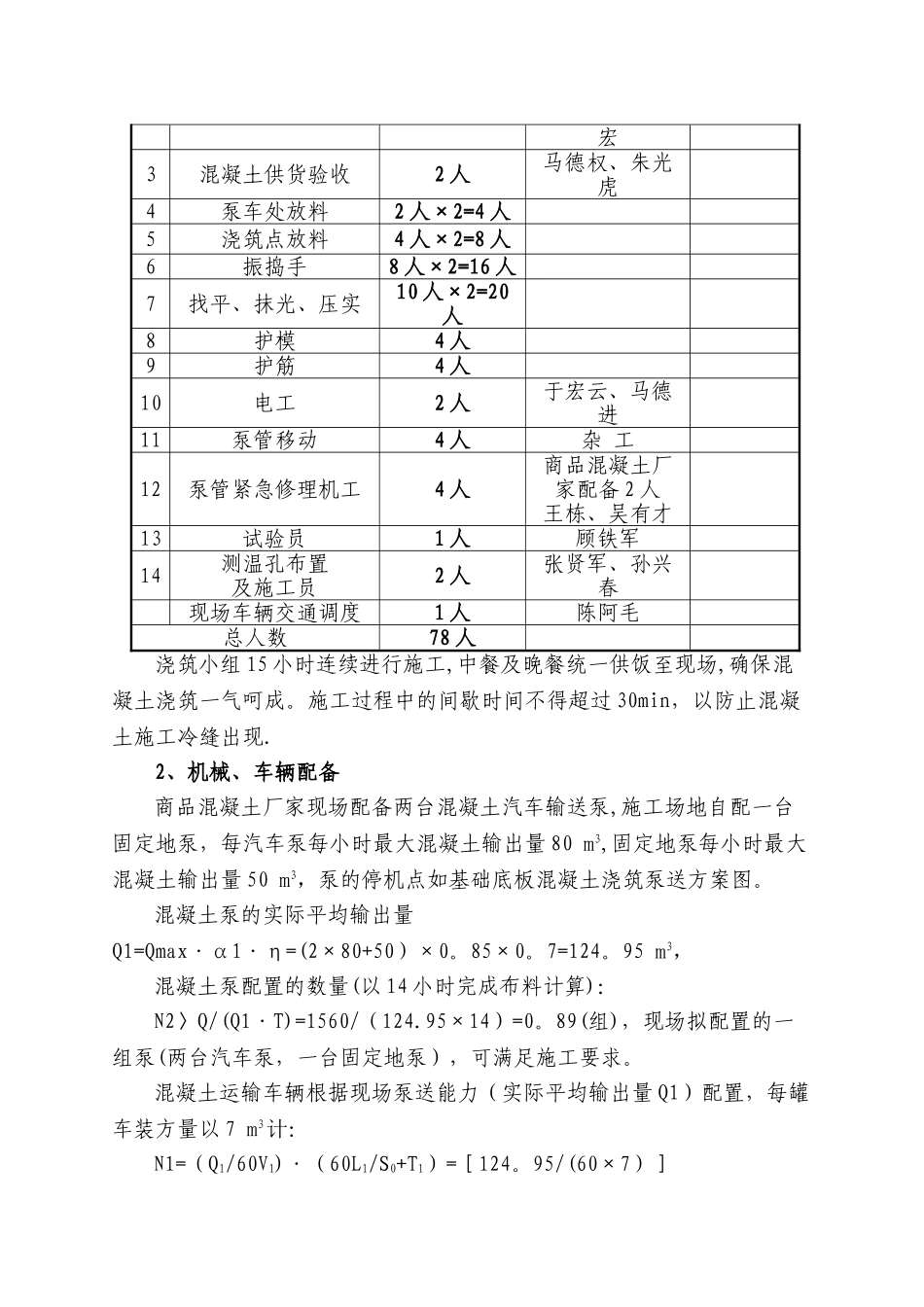 大体积混凝土施工方案--Fixed_第2页