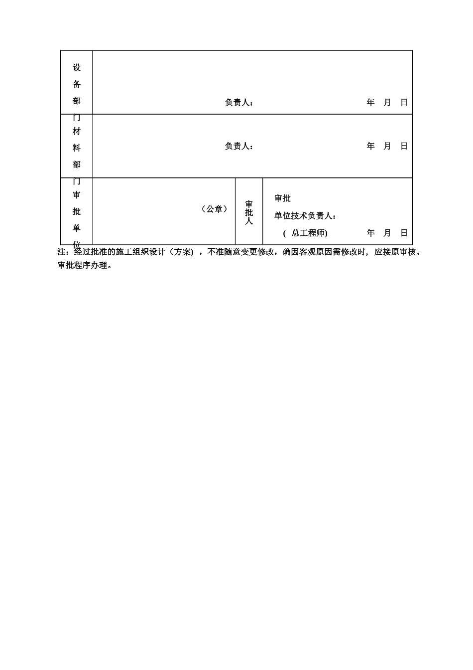 大体积砼施工方案_第3页