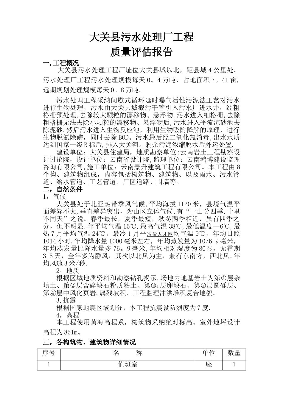 大关县污水处理厂工程监理质量评估报告_第1页