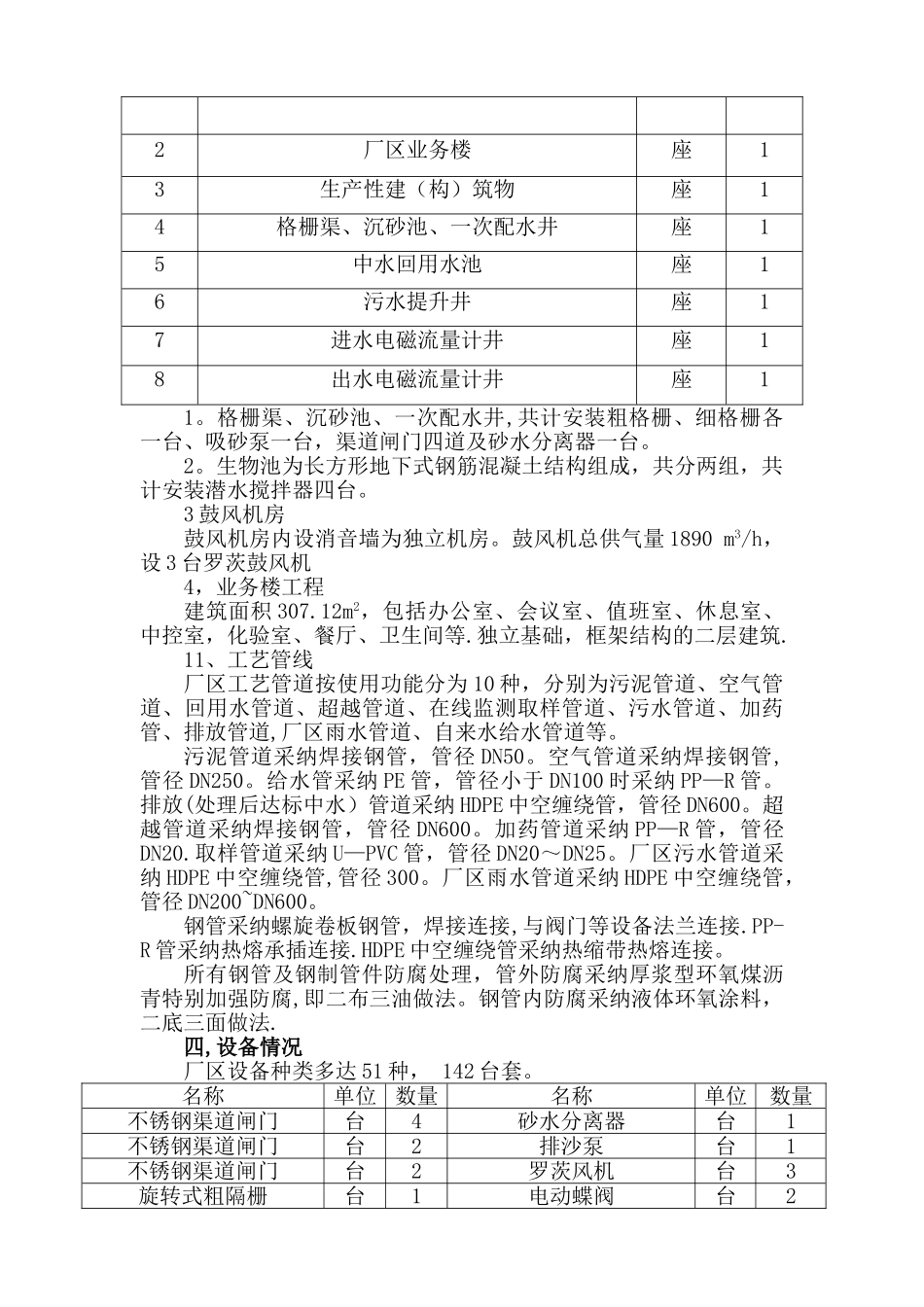大关县污水处理厂工程监理质量评估报告_第2页