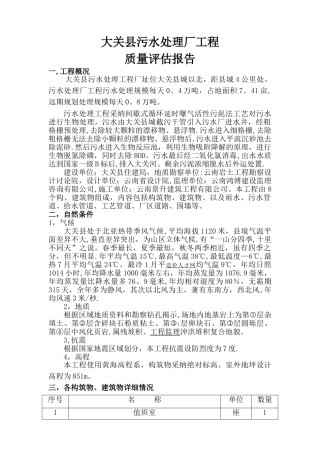 大关县污水处理厂工程监理质量评估报告