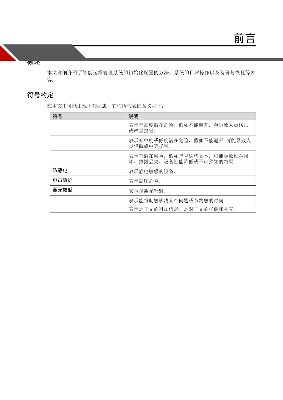 大华智能运维管理系统使用说明书-V3.0.3_第2页
