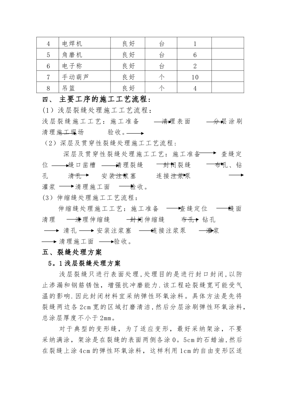 大坝裂缝处理方案_第3页