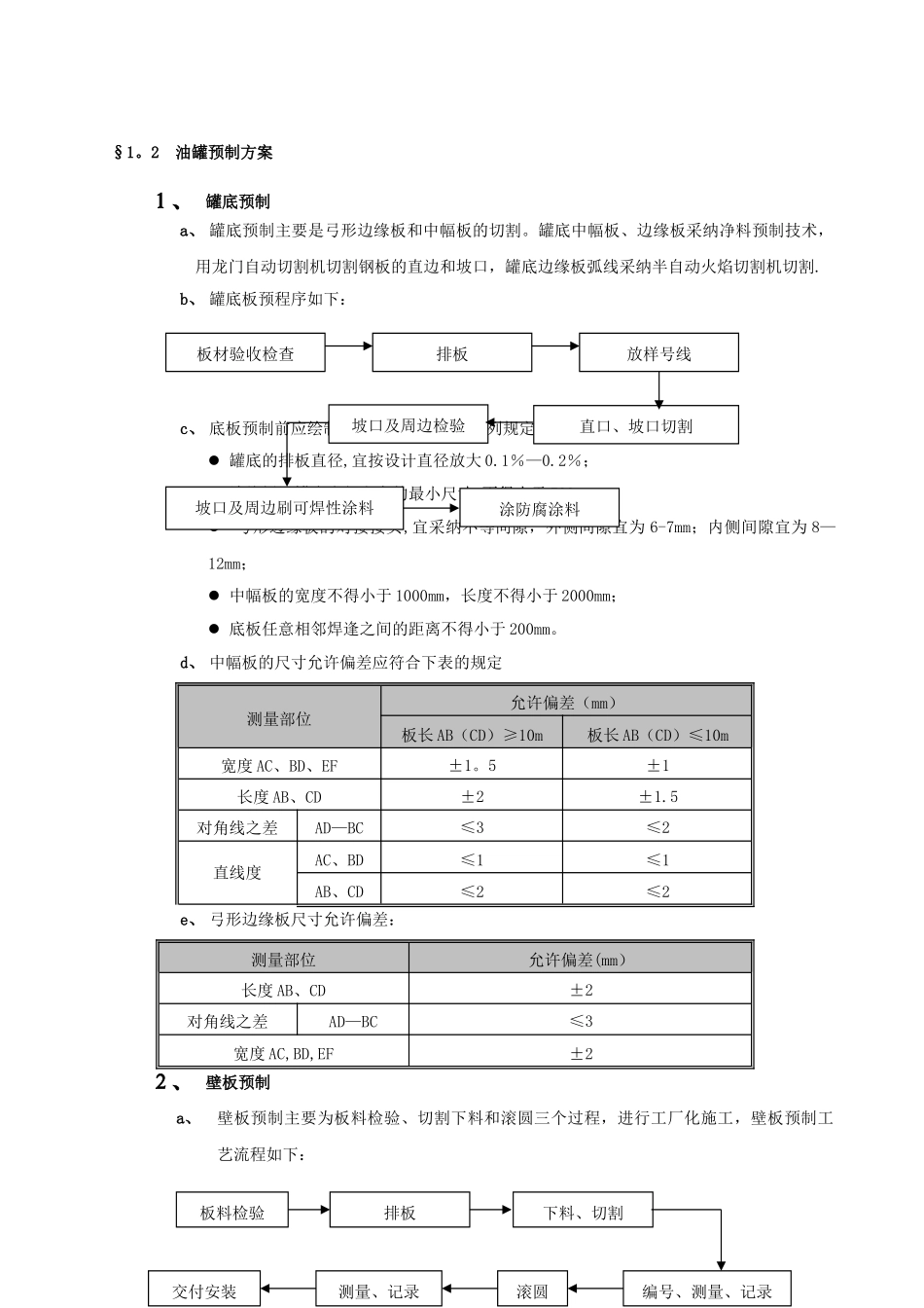 大型储罐施工方案_第3页