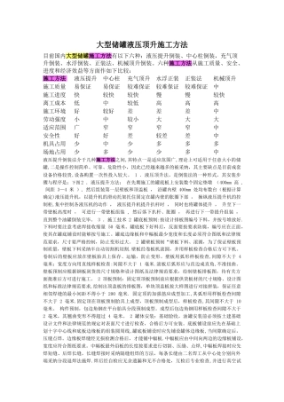 大型储罐液压顶升施工方法