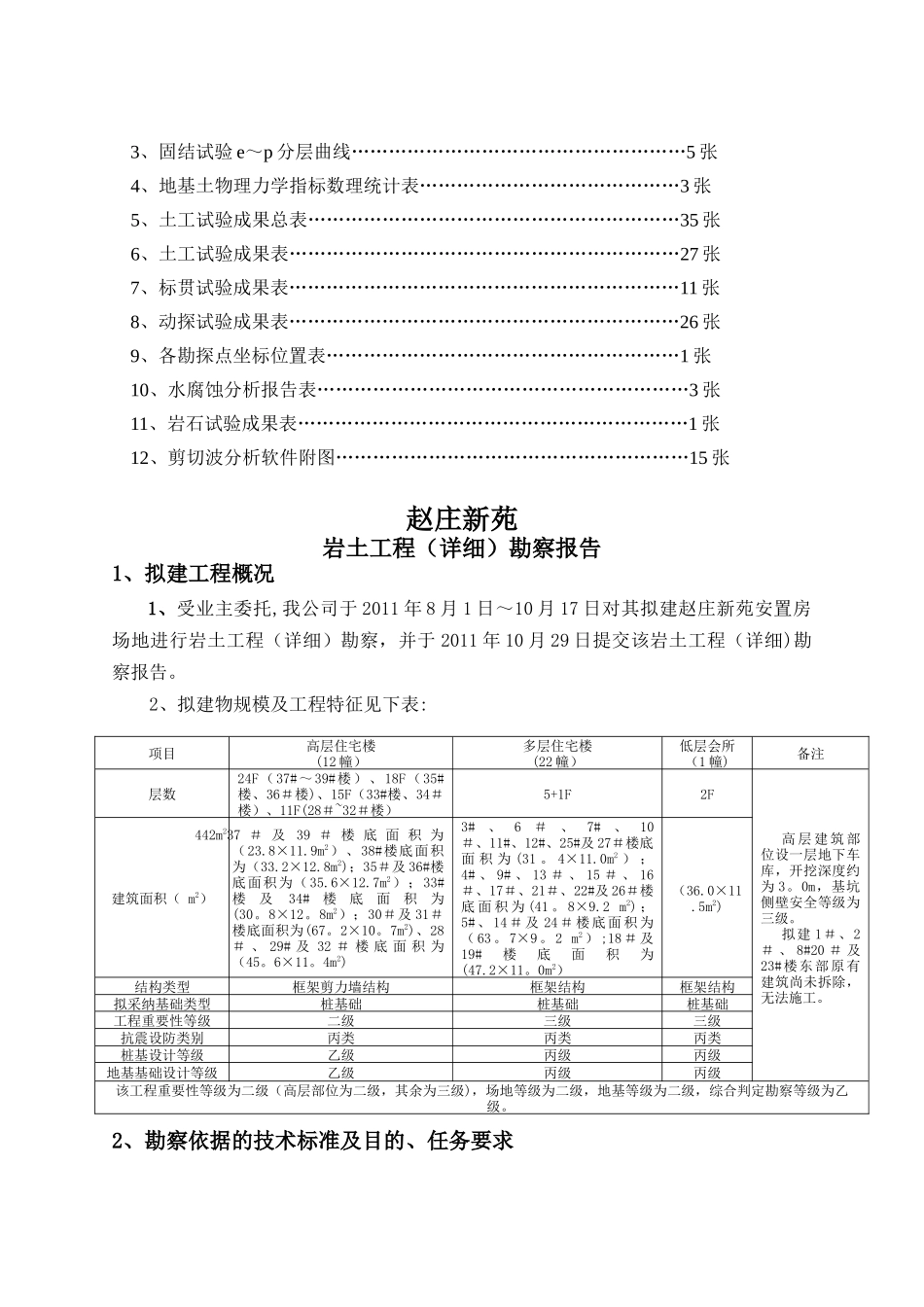 大型小区岩土工程勘察报告_第2页