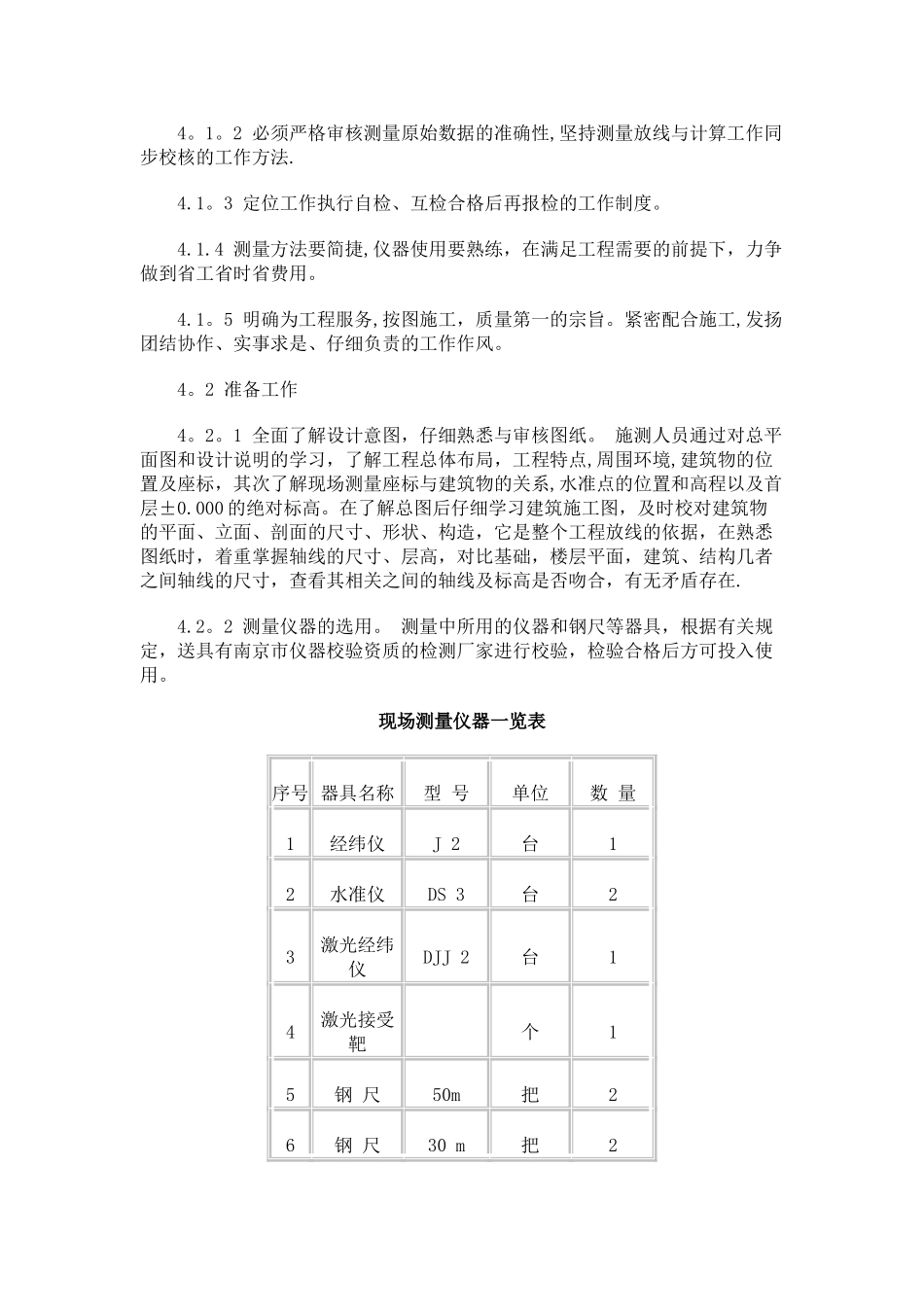 大型工程的施工测量方案_第2页