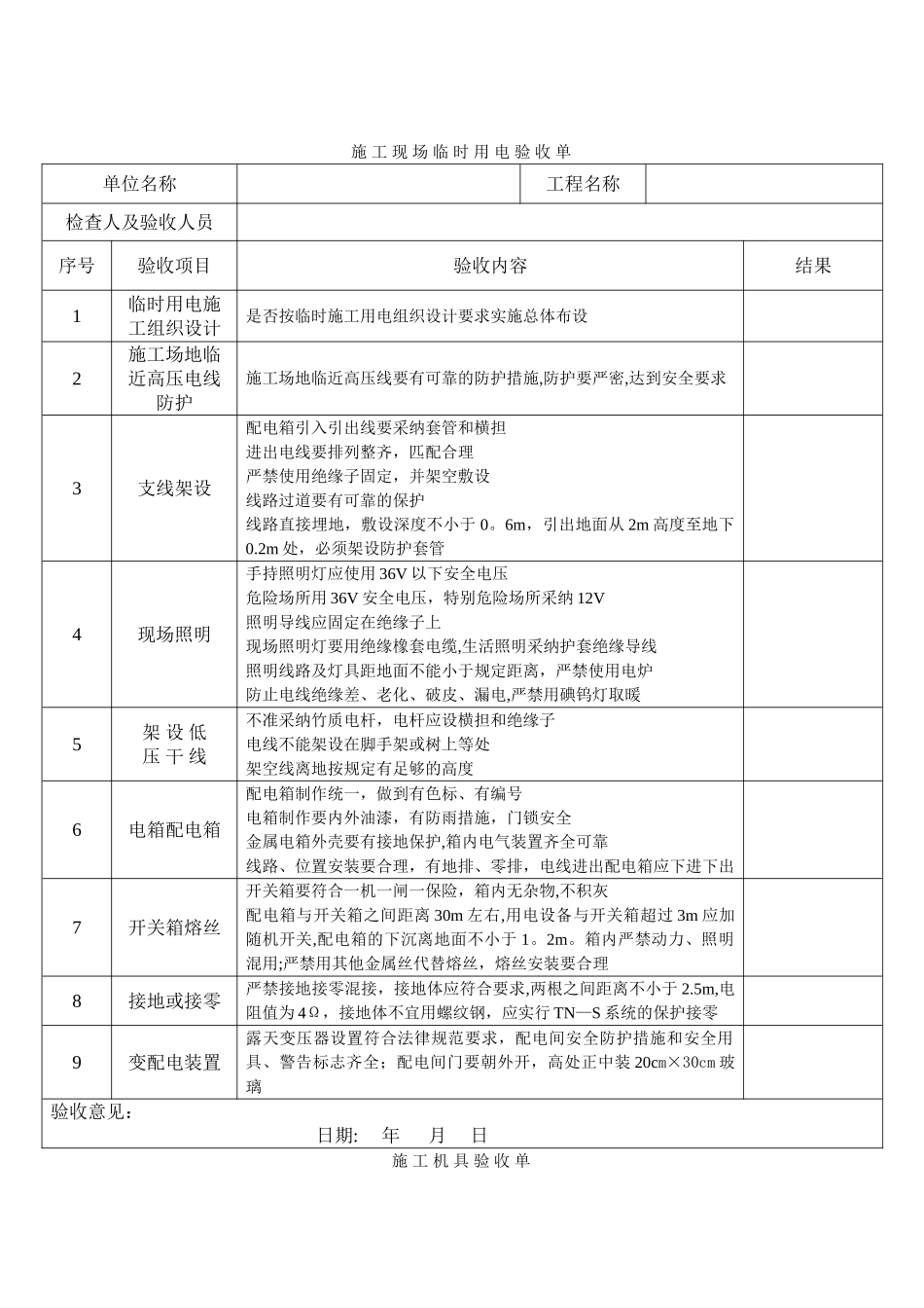 大型机械月检查表及施工机具维修保养记录_第2页