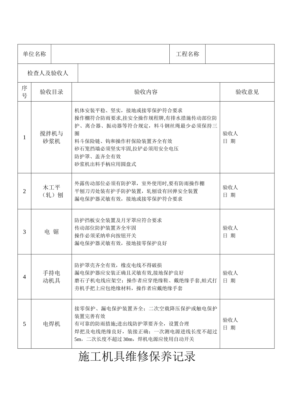 大型机械月检查表及施工机具维修保养记录_第3页