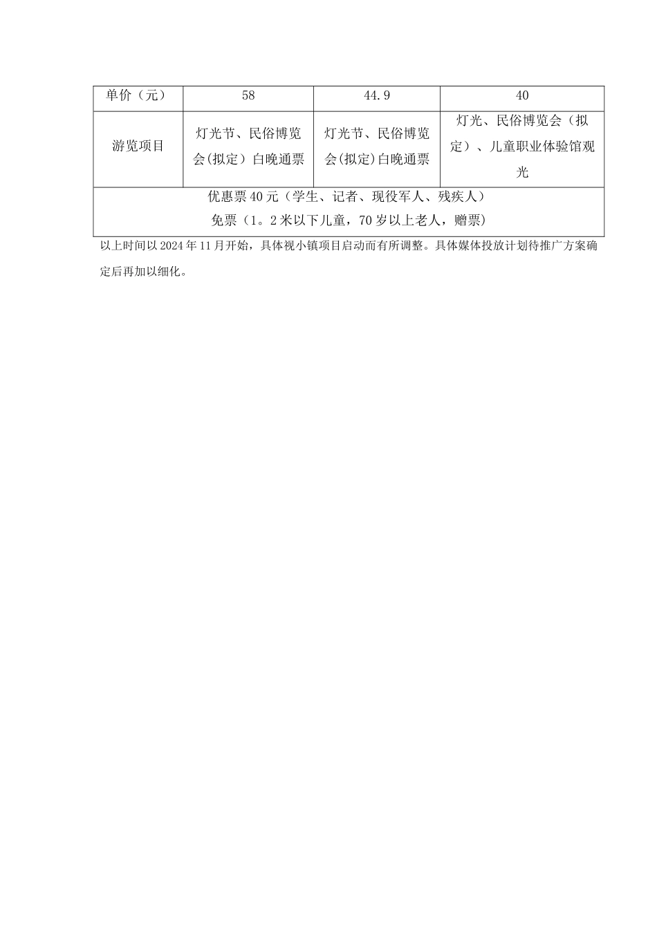 大型节日媒体宣传计划表_第3页