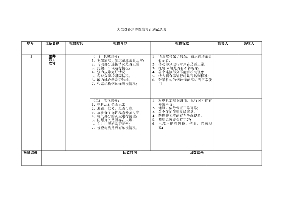 大型设备检修计划记录表_第1页