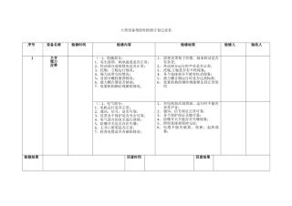 大型设备检修计划记录表