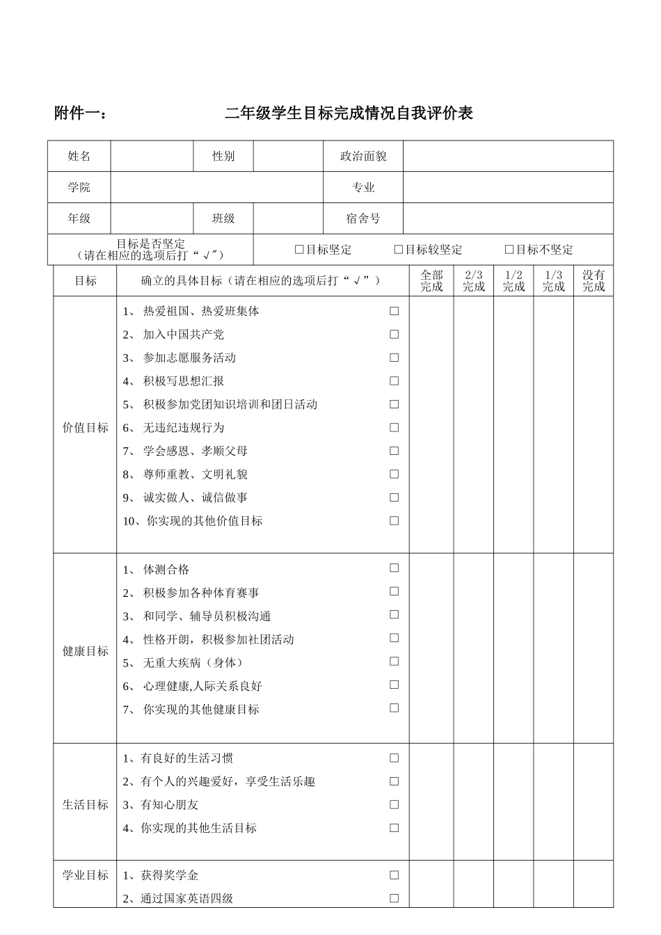 大学一-年级学生目标完成情况自我评价表_第1页