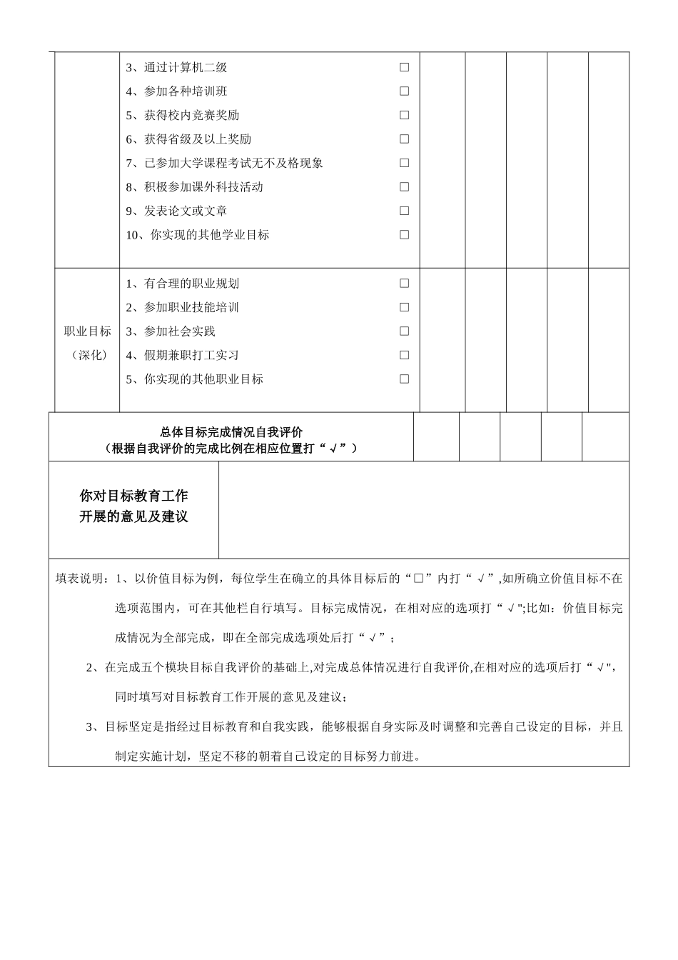 大学一-年级学生目标完成情况自我评价表_第2页