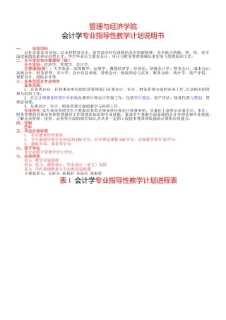 大学--会计学专业教学计划